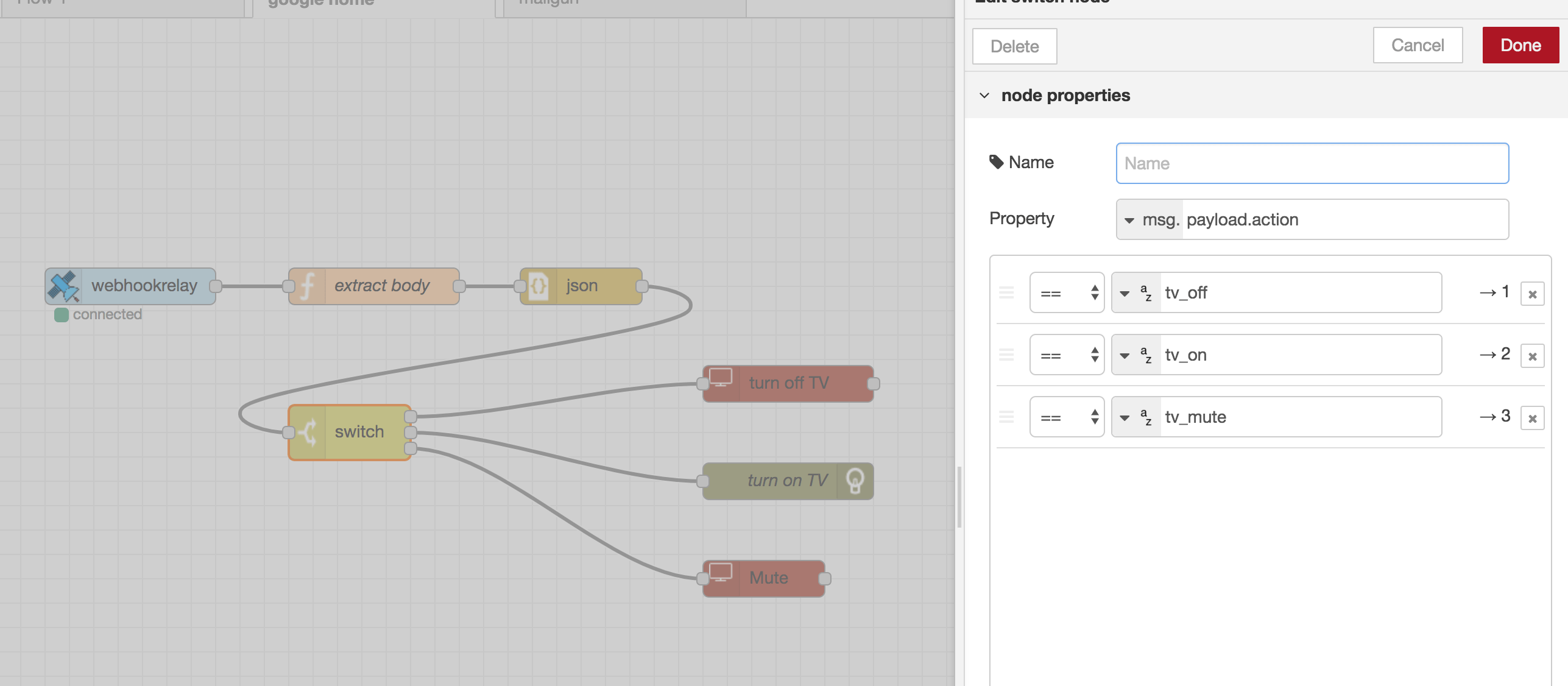 switch node configuration