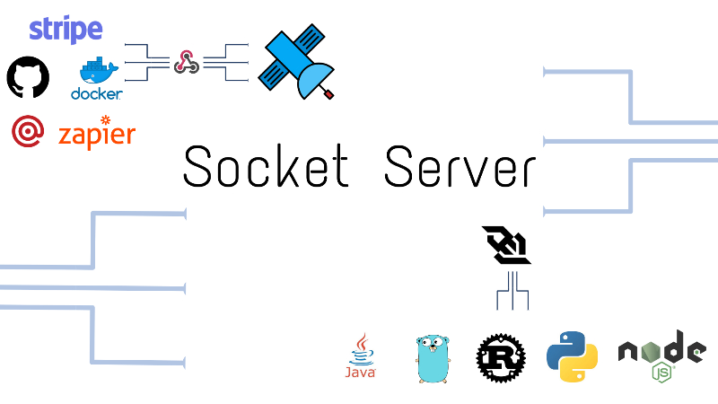Socket Server picture