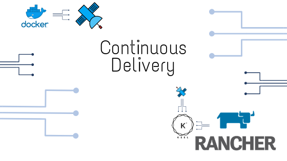 Rancher Webhook Relay and Keel